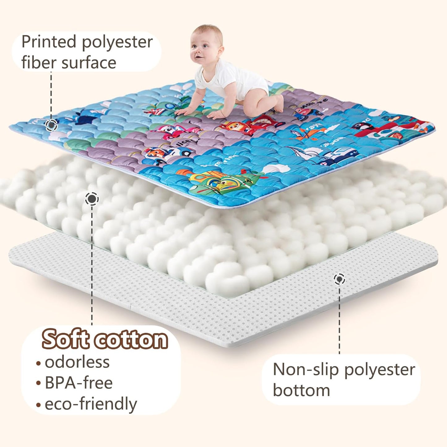 Baby Play Mat, 50x50 Playpen Mat with Super Soft Touch, Activity Mats with Upgraded Anti-Slip Bottom, Machine Washable Crawling Mats for Floor & Picnic (Animal Alphabets)