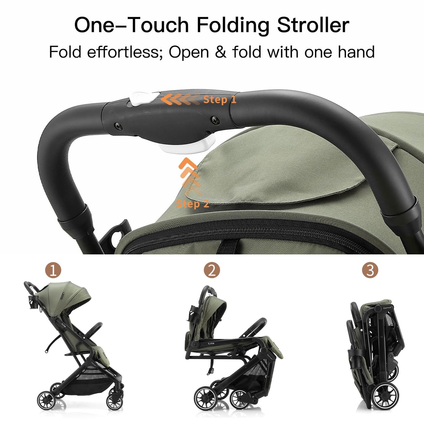 Gromast Compact Fold Baby Stroller, Lightweight Travel Toddler Stroller with One-Click Fold, Extendable UPF50+ Canopy, Cup Holder, UV Protected and Waterproof, One-Hand Folding - Blue