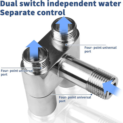 Neween Handheld Toilet Bidet Sprayer for Toilet-Adjustable Water Pressure Control with Bidet Hose for Feminine Wash, Stainless Steel Bidet Faucet Sprayer Kit Cloth Diaper for Baby Wash (Black)
