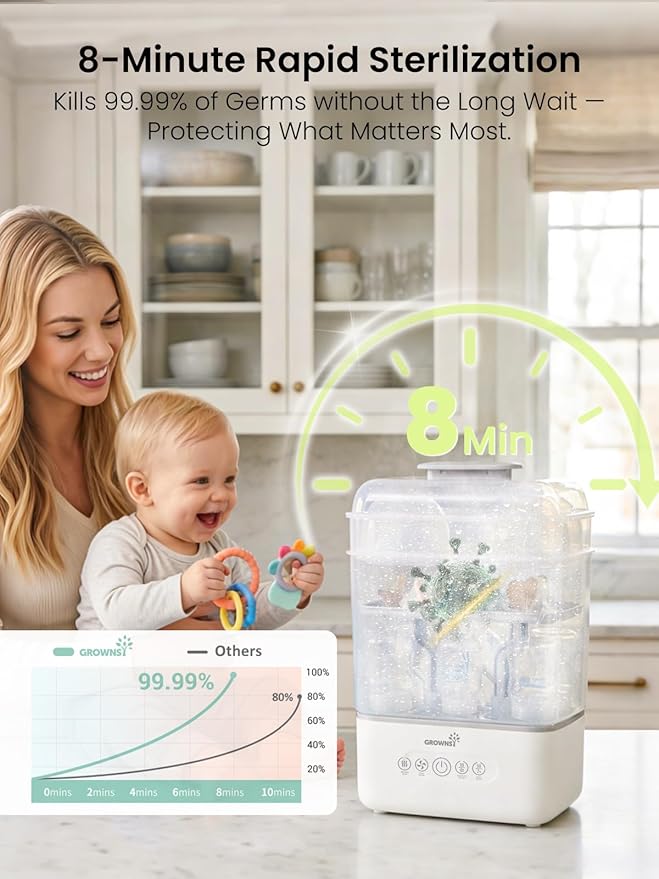 Grownsy 3 Layers Large Bottle Sterilizer and Dryer, Holds 6 to10 Bottles, Nesting Design Bottle Sanitizer Esterilizador de Biberones for Breast Pump Sterilizer Bags Bottle Brush Included