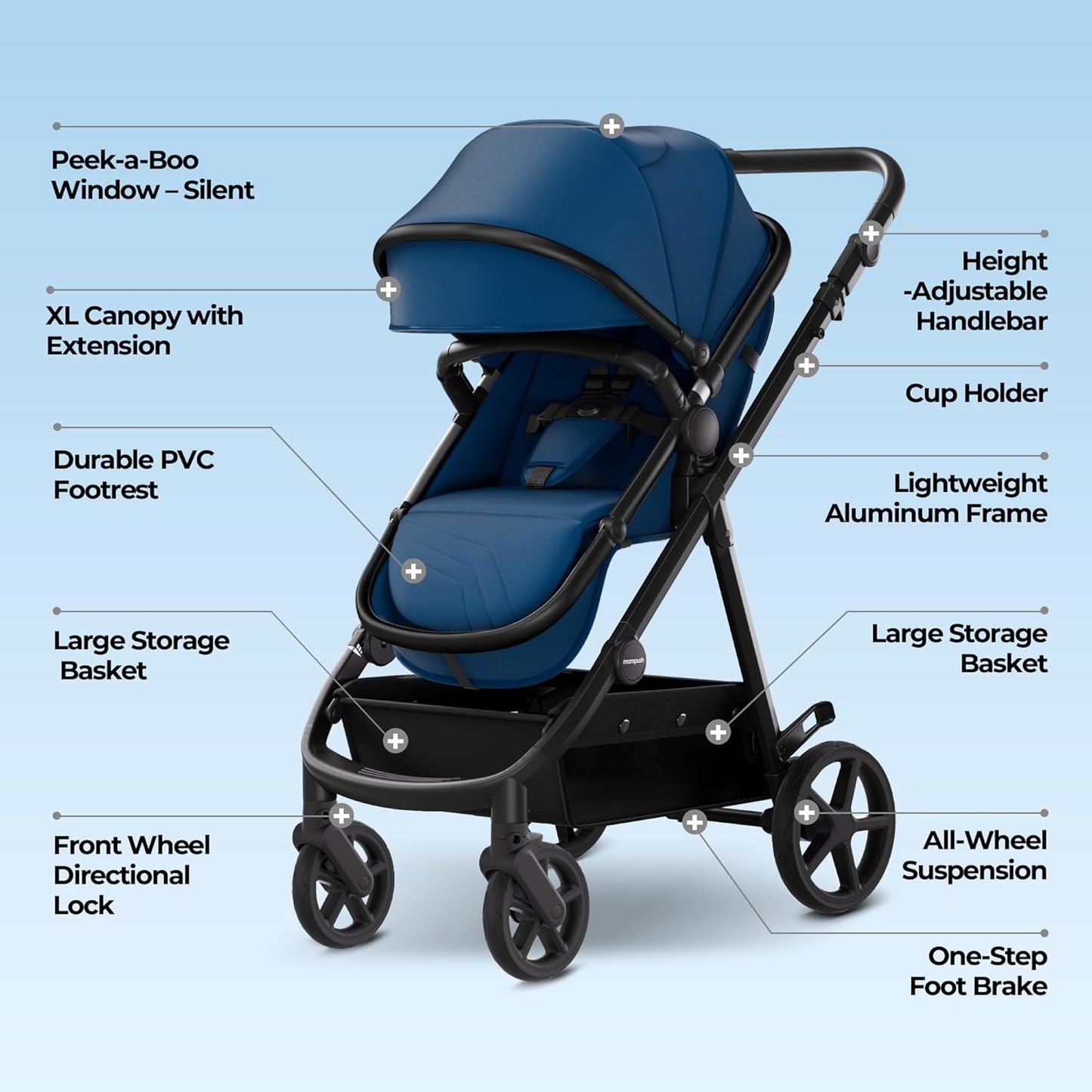 Mompush Meteor2 Baby Stroller 2-in-1 with Newborn Mode, Compatible with Infant Car Seat Adapter Included, Full-Size Bassinet Strollers for Family Outings