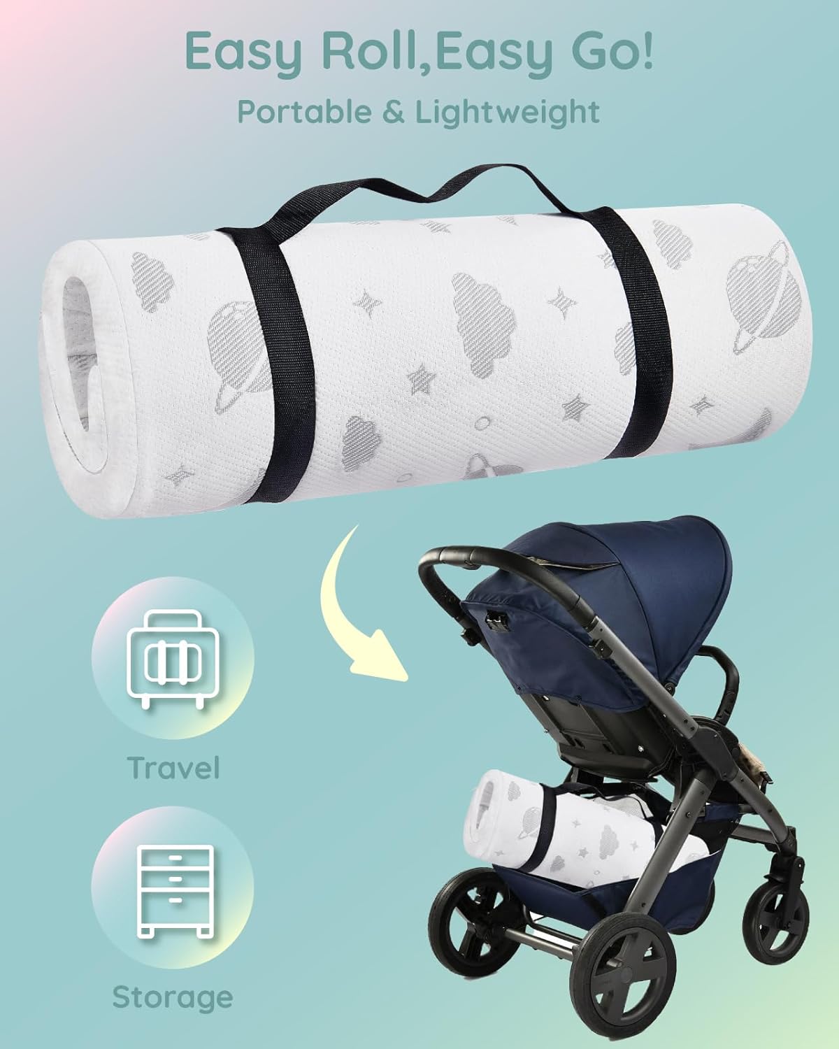 Lilian&Gema Pack and Play Mattress 38"x26"x1.5", Portable Mattress for Playpen, Pack N Play Mattress Topper, Soft Breathable and Waterproof Washable Cover for Baby Toddler