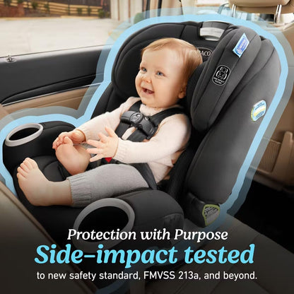 Graco® 4Ever DLX 4 in 1 Car Seat | Infant to Toddler Car Seat, Maven, Adaptable for 10 Years of Use, Size: 20x21.5x24 Inch