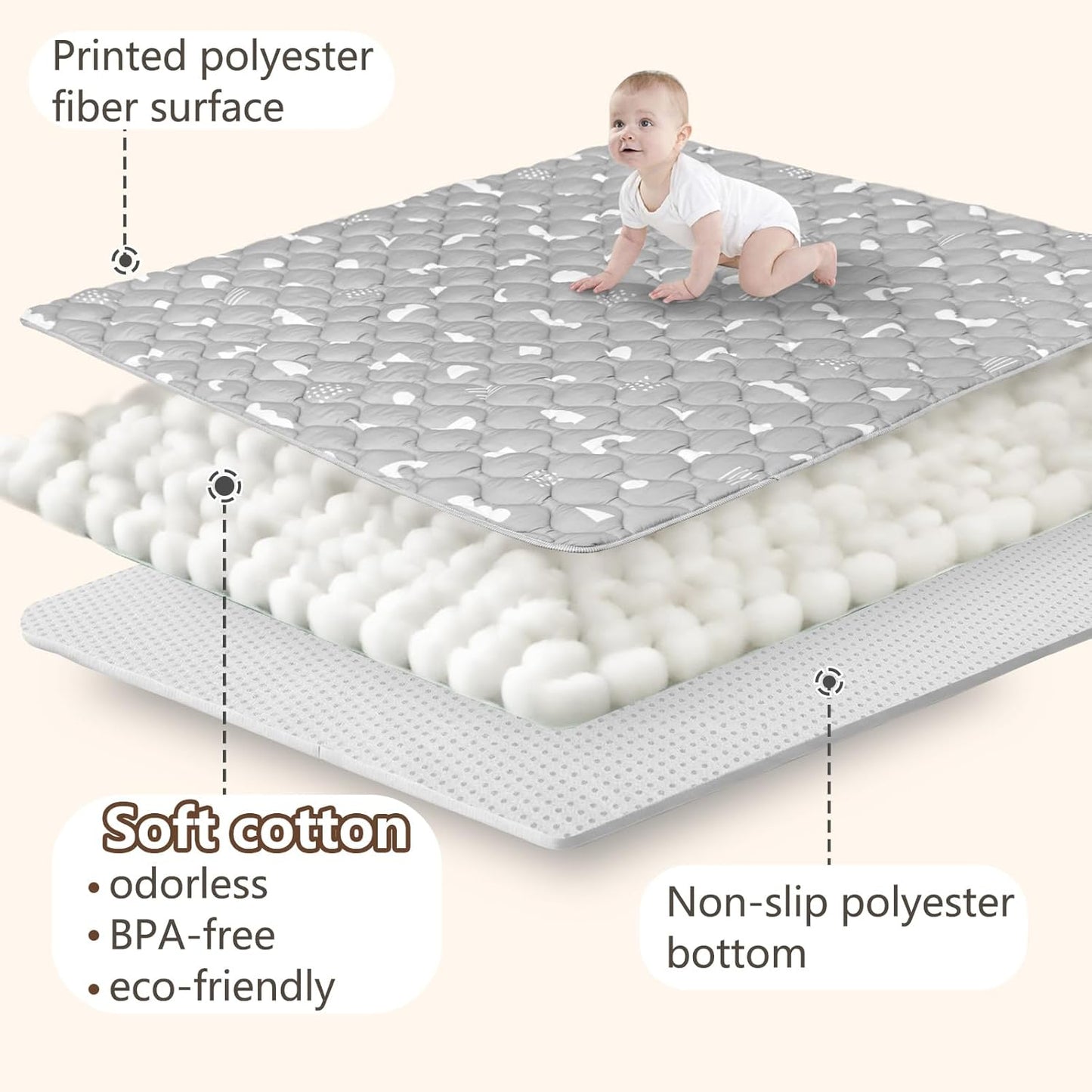 Baby Play Mat, 50x50 Playpen Mat with Super Soft Touch, Activity Mats with Upgraded Anti-Slip Bottom, Machine Washable Crawling Mats for Floor & Picnic (Animal Alphabets)
