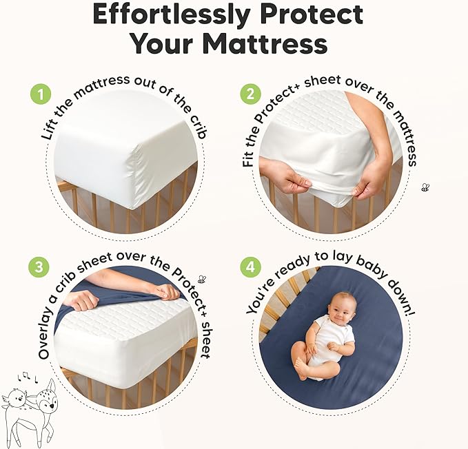 2-Pack Waterproof Crib Mattress Protector Cover Fitted - Quiet Baby Crib Mattress Pad Sheets, 52" x 28" Soft Quilted Cotton Baby Sheet, Machine Washable, Easy Fit, Durable (Soft White/Mavy)