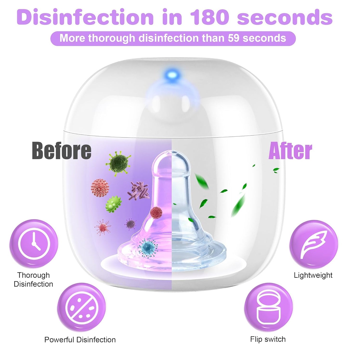 Qualirey Portable Pacifier Disinfection, Mini UV Light Disinfection, 99.99% Disinfection in 3 Mins, USB Rechargeable, Mini UVC Disinfection Box for Baby Pacifier, Bottle Nipples, Teethers (Pink)