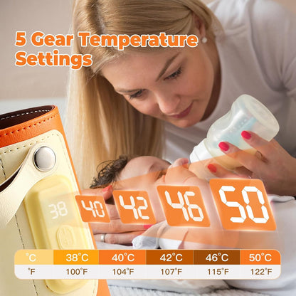 Baby Bottle Warmer – Portable Milk Warmer with 5 Adjustable Temperature Levels, LED Display & Fast Charging, Bottle Insulation Cover for Travel, Car & Outdoor Use