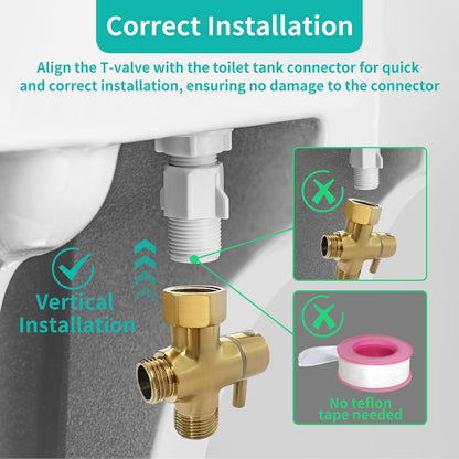 BARROCK Bidet Sprayer for Toilet, Handheld Jet Spray for Existing Toilets with Bidet Hose, Adjustable Water Pressure Muslim Shower, Stainless Steel Cloth Diaper/Feminine Wash Sprayer Brushed Nickel