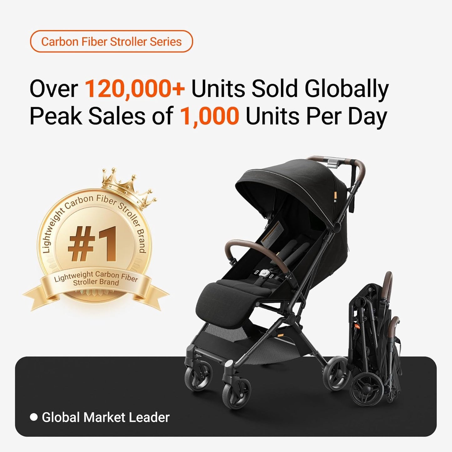 MAMAZING Ultra Air Lightweight Baby Travel Stroller with Carbon Fiber Frame, Compact & Airplane-Friendly, One-Handed Fold, 11.6 lbs, Perfect for Toddlers, Grey