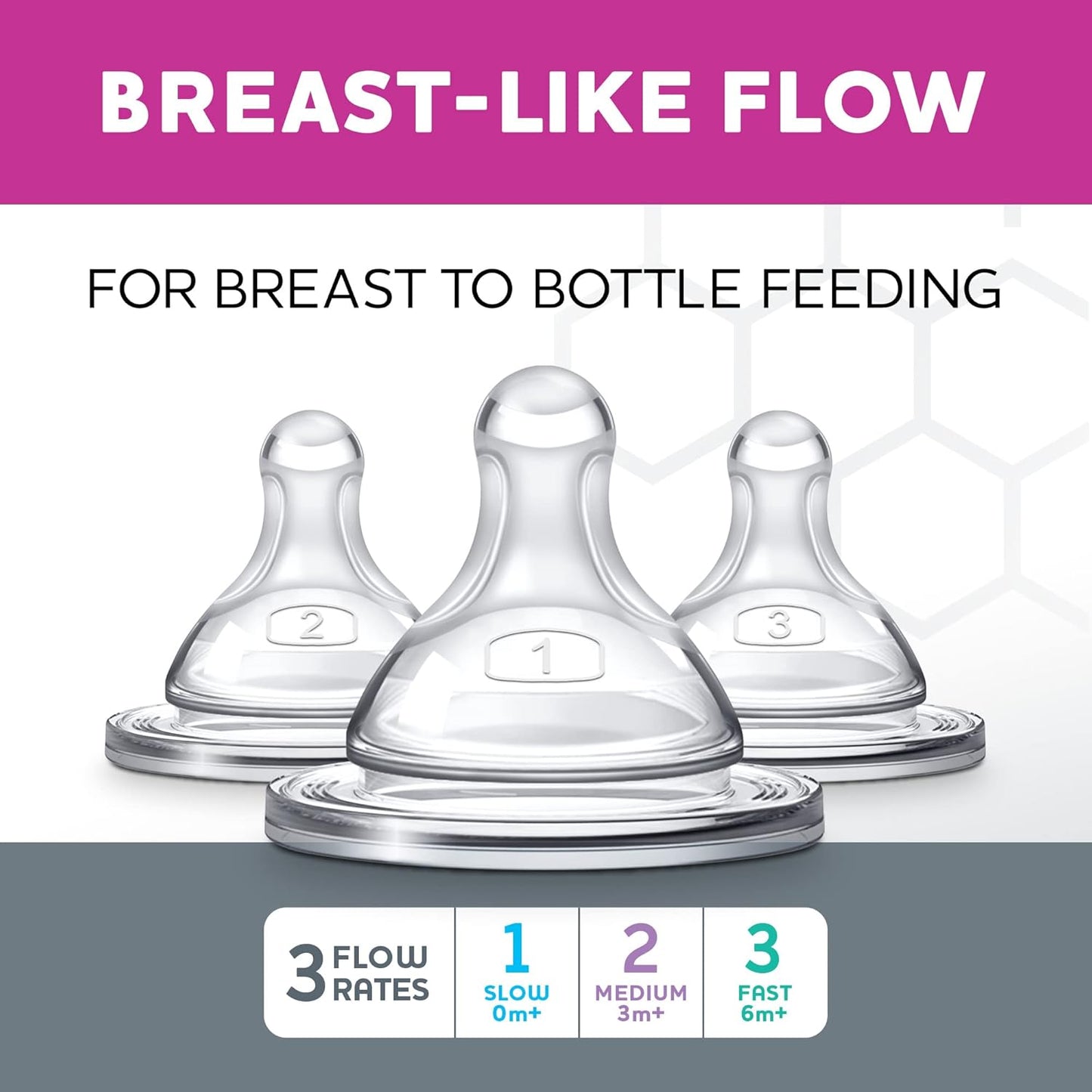 Chicco Duo Glass-Lined Baby Bottle Intui-Latch Nipple with Anti-Colic Valve, Stage 2 Medium Flow for Babies 3+ Months, 100% Silicone with Skin-Like Texture, Breast-Like Shape & Flow, 2-Pack