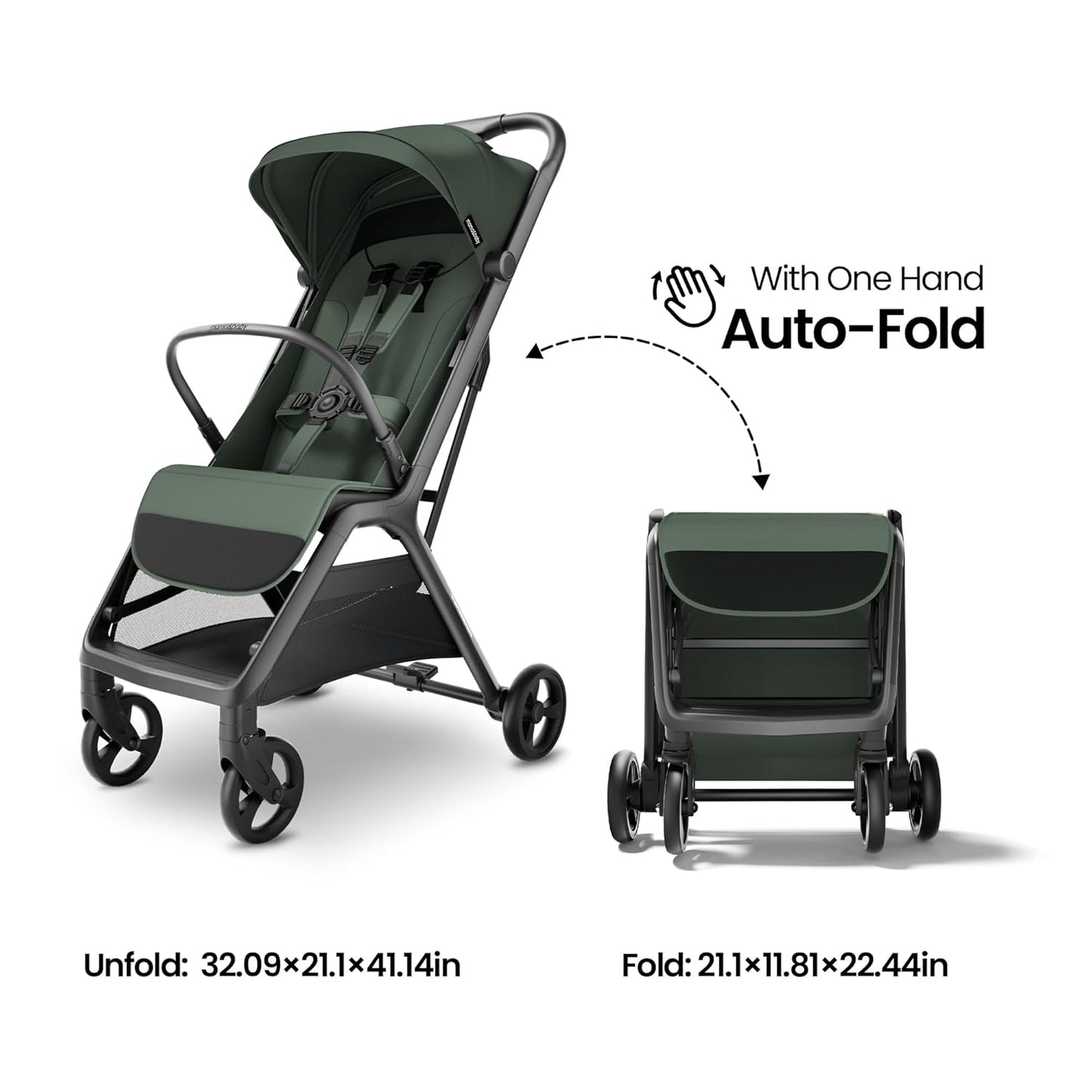 MAMA & BABY Packa Compact Travel Stroller – Lightweight, One-Hand Auto Folding, Portable & Lie-Flat Baby Stroller, Newborns and Toddlers Stroller with UPF 50+ Canopy & Mesh Ventilation