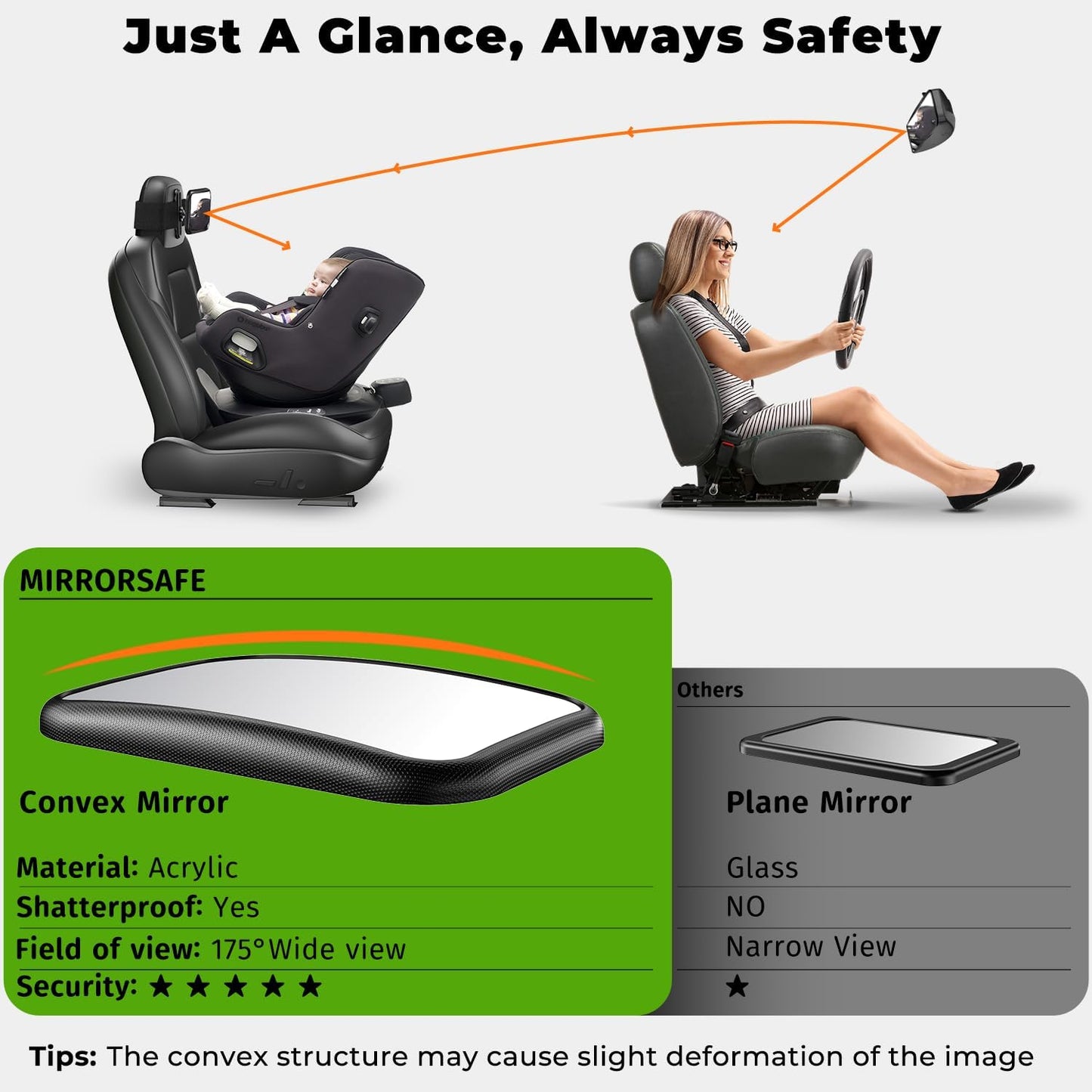 Fixed Headrest Baby Car Mirror Fit Tesla Car Back Seat, Safety Rear Facing Mirror, 100% Shatterproof & Shake-Proof, Wide Clear Rearview with 360° Rotation for Infant Newborn Baby Must Haves Essentials