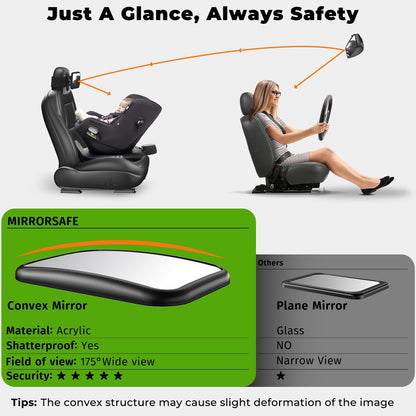 Fixed Headrest Baby Car Mirror Fit Tesla Car Back Seat, Safety Rear Facing Mirror, 100% Shatterproof & Shake-Proof, Wide Clear Rearview with 360° Rotation for Infant Newborn Baby Must Haves Essentials