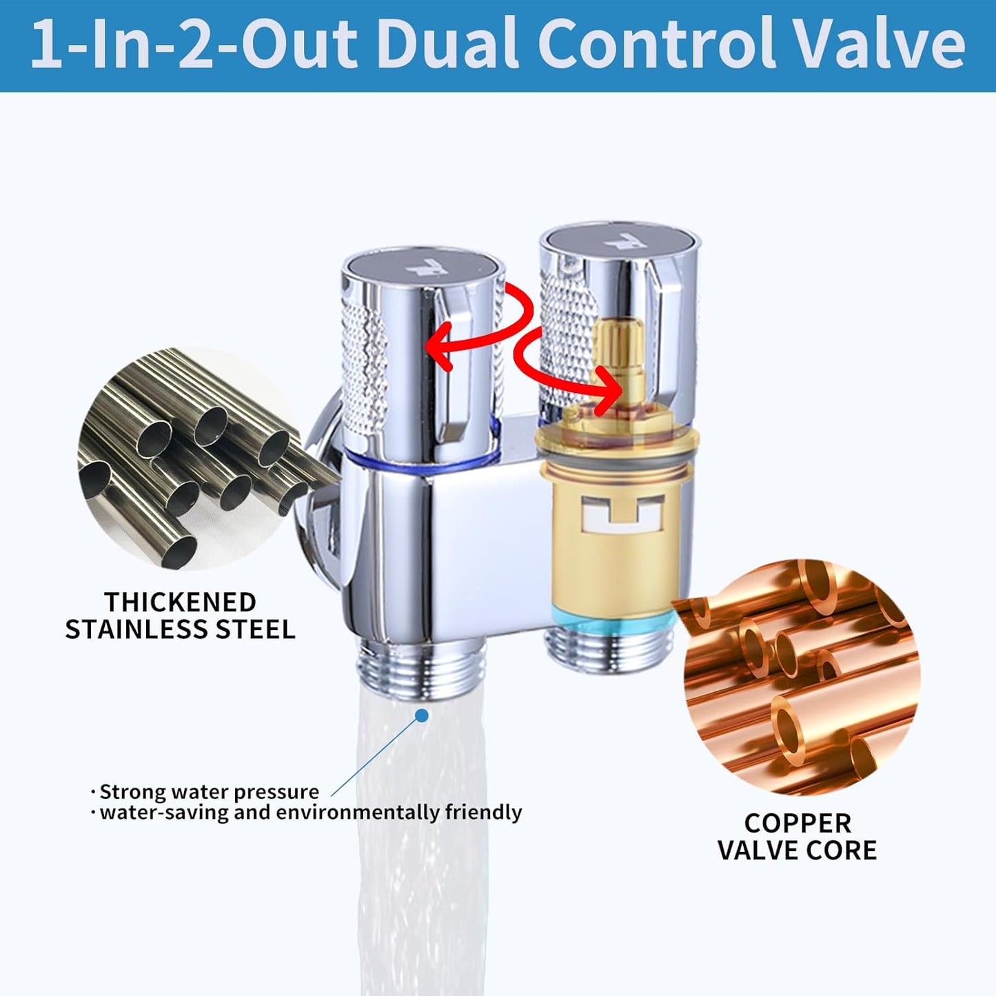 Handheld Toilet Bidet Sprayer for Toilet, Muslim Shower Bidet Toilet Hose Sprayer Kit, Jet Spray Bidet Attachment Connected to Faucet for Cloth Diaper Care and Feminine Wash (Silver)
