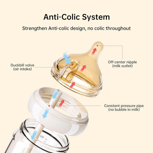 Natural Nursing Glass Baby Bottle - with Anti-Colic Vent System - BPA-Free, 3 oz with Slow Flow Nipple, 0-6 Months, 2 Pack (Includes 4pcs Nipples)