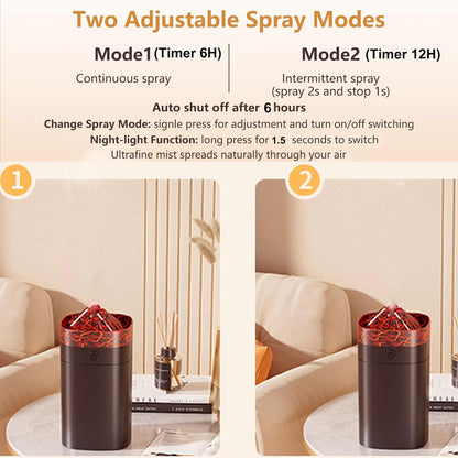 Portable Mini Cool Mist Humidifier, 400ml Ultrasonic Humidifier with 7 Color Night Lights, 2 Mist Modes, 10-20 Hours Runtime, Ultra-Quiet for Bedroom, Nursery, Office, Car, USB Powered (White)
