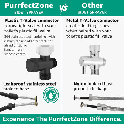 Handheld Bidet Sprayer for Toilet Brushed Nickel with Leakproof Hose,Stainless Steel Cloth Diaper Sprayer,Adjustable Water Pressure,Dual Mode Wall/Toilet Mount Jet Spray for Baby Feminine Senior Wash