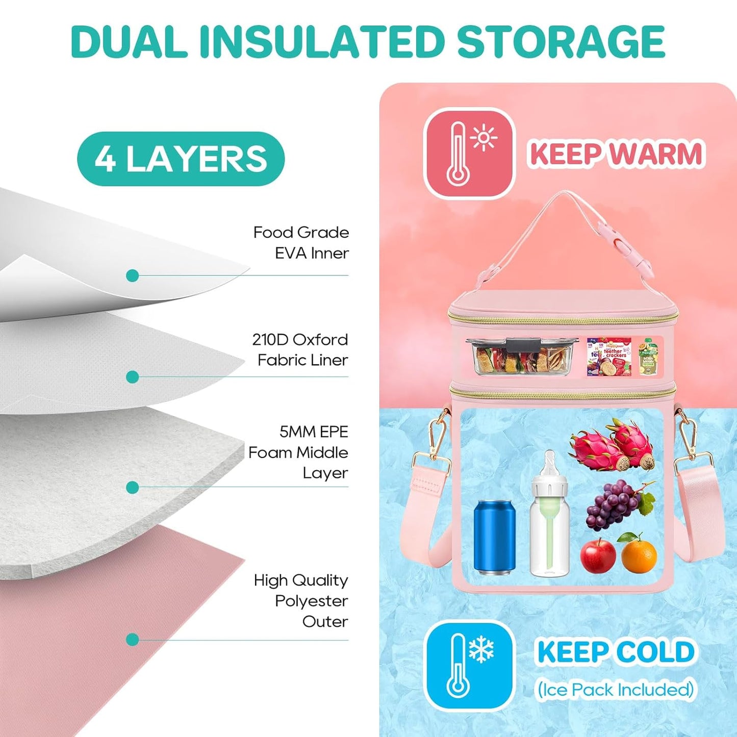PIIOSER Breastmilk Cooler Bag with Ice Pack Fits 6 Baby Bottles Up to 9 Ounce, Insulated Baby Bottle Tote Bags, Double Layer Waterproof Leak-Proof with Shoulder Strap for Nursing & Working Mom (Grey)