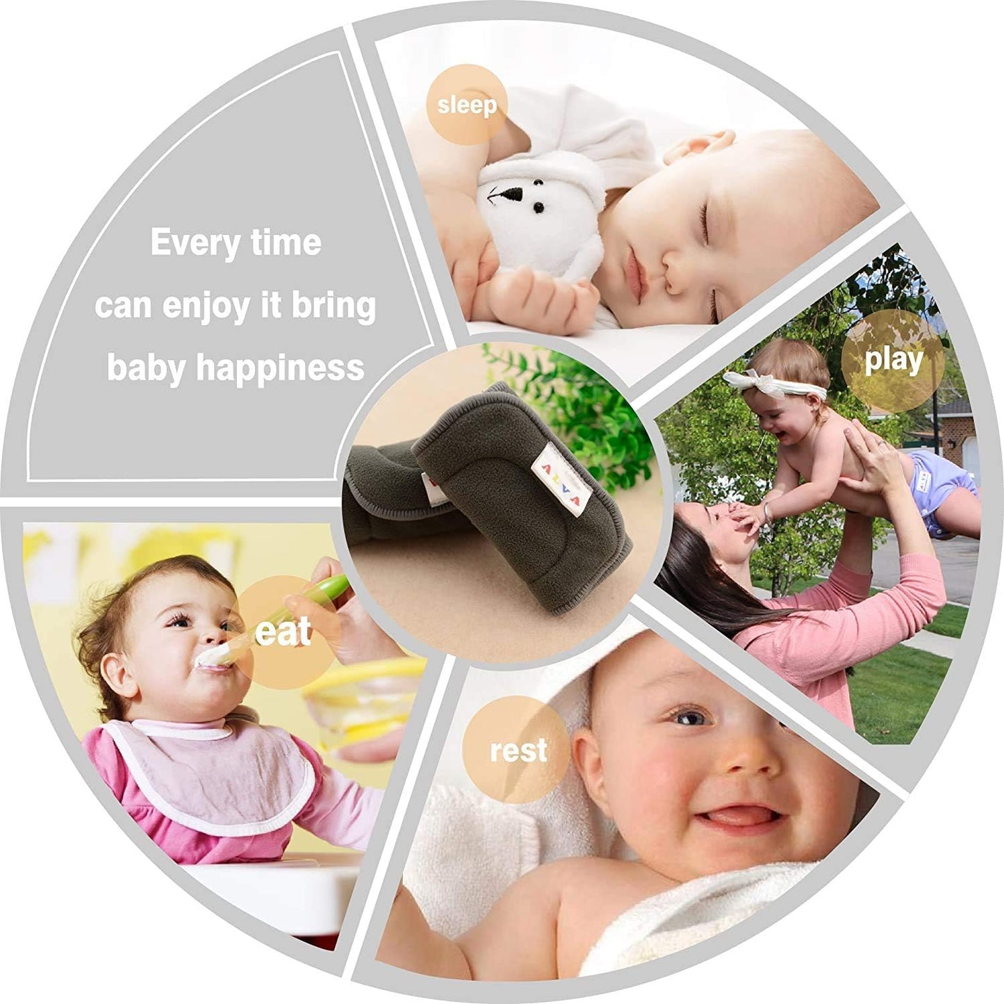 AlVABABY 12pcs Cloth Diaper Inserts,5-Layer Inserts,Reusable Liners for Baby Cloth Diapers12ZTN