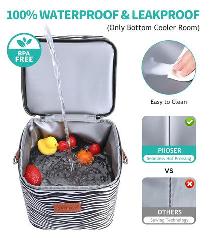 PIIOSER Breastmilk Cooler Bag with Ice Pack Fits 6 Baby Bottles Up to 9 Ounce, Insulated Baby Bottle Tote Bags, Double Layer Waterproof Leak-Proof with Shoulder Strap for Nursing & Working Mom (Grey)