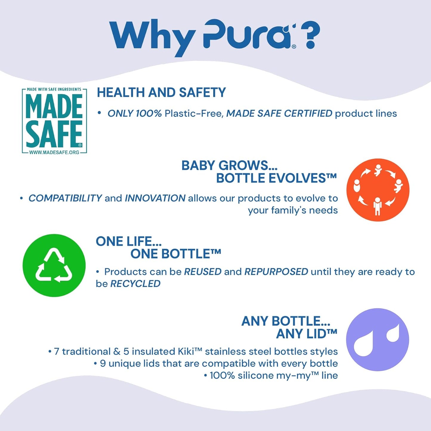 Pura Infant Bottle Nipple 2-Pack - Medical-Grade Silicone, Anti-Colic, Slow Flow, BPA-Free