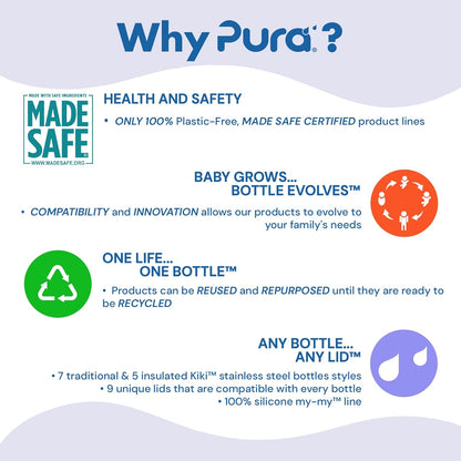 Pura Infant Bottle Nipple 2-Pack - Medical-Grade Silicone, Anti-Colic, Slow Flow, BPA-Free