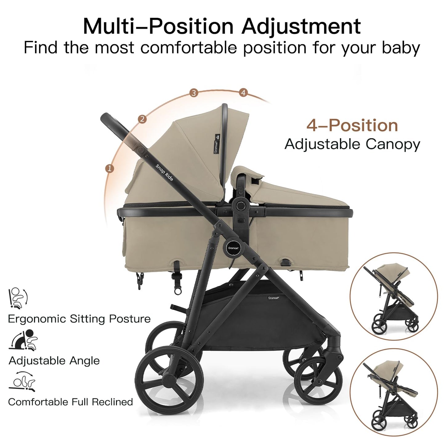 Gromast 3-in-1 Baby Stroller, Convertible Stroller for Newborn Infant Toddler with Reversible Seat, UPF 50+ Canopy & Cup Holder - Black