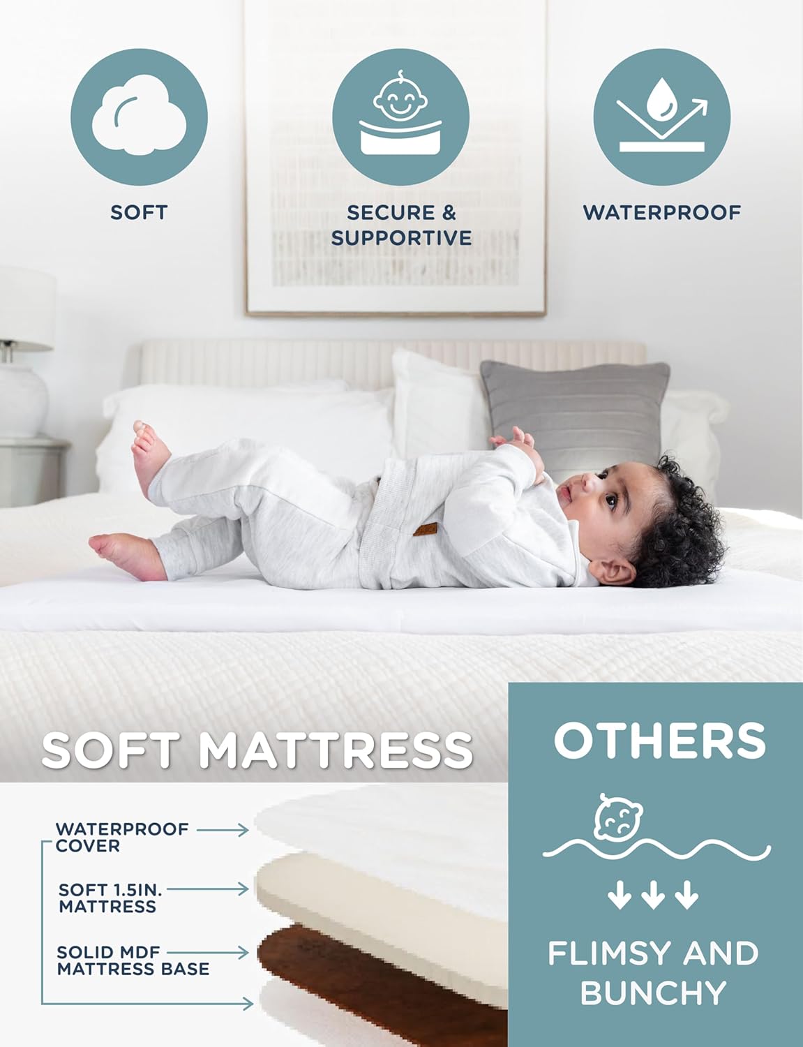 Baby Delight Beside Me Dreamer Bassinet | Bedside Sleeper | 6-Position Height Adjustment | Charcoal Tweed