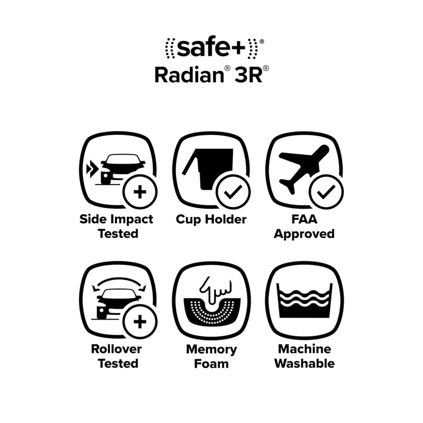 Diono Radian 3R, 3-in-1 Convertible Car Seat, Rear Facing & Forward Facing, 10 Years 1 Car Seat, Slim Fit 3 Across, Jet Black