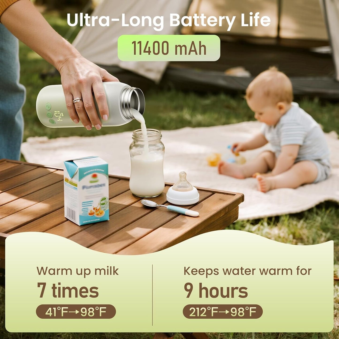 Portable Bottle Warmer for Travel, 3-Min Fast Heating Baby Bottle Warmer for Breastmilk & Formula, 12oz Rechargeable Milk Warmer with 6 Temp Settings, USB-C for Car, Airplane & Outdoor
