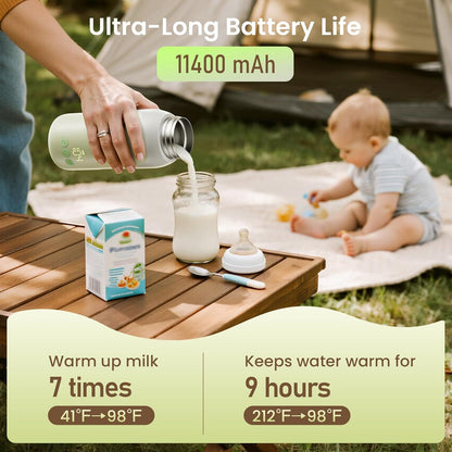 Portable Bottle Warmer for Travel, 3-Min Fast Heating Baby Bottle Warmer for Breastmilk & Formula, 12oz Rechargeable Milk Warmer with 6 Temp Settings, USB-C for Car, Airplane & Outdoor