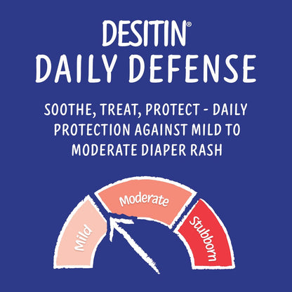 Desitin Daily Defense Baby Diaper Rash Cream with Zinc Oxide to Treat, Relieve & Prevent diaper rash, Hypoallergenic, Dye-, Phthalate- & Paraben-Free, 4 oz