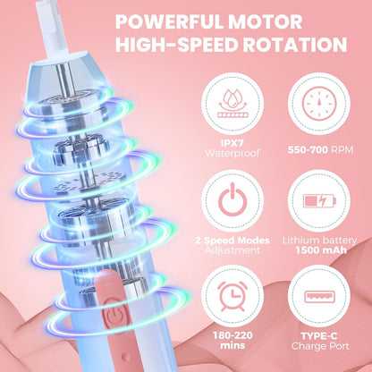 Electric Bottle Brush Cleaner,Rechargeable Baby Bottle Cleaning kit with Formula Mixer, Silicone Nipple&Straw Brush, Soap Dispenser, Drying Rack-IPX7 Waterproof,Long Battery Life for Home & Travel