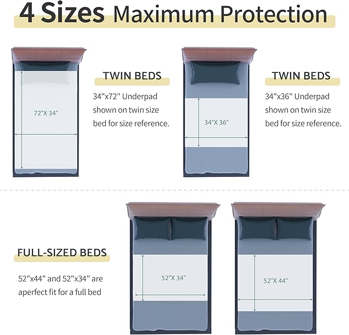 CoolShields Waterproof Bed Pads Incontinence Washable Reusable Bedwetting Mattress Protector Pad for Kids, Adults, Elderly, and Pets 34'' x 52'' (4 Pack)