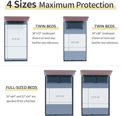 CoolShields Waterproof Bed Pads Incontinence Washable Reusable Bedwetting Mattress Protector Pad for Kids, Adults, Elderly, and Pets 34'' x 72'' (1 Pack)