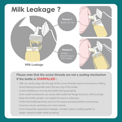 Maymom Wide-Mouth Milk Storage Feeding Collection Bottle with Nipple, Dome Cap, Bottle Top, SureSeal Sealing Disk; Compatible with Spectra Pump/Motif Luna; 5 pc (4.7Oz/140mL)