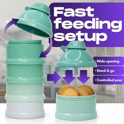 Mommy's Helper Baby Formula Dispenser On The Go, Stackable Travel Formula Container To Go, Non-Spill Pour Spout, 4-Compartment Powder Storage (Tidal Teal)