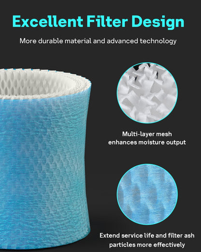 Leemone 4-Pack Bedside Humidifier Filter Replacement Compatible with Canopy Bedside & Nursery Humidifiers, Made with Wood Pulp & Paper Filter, Humidifier Wicking Filter Lasts Up to 6 Weeks