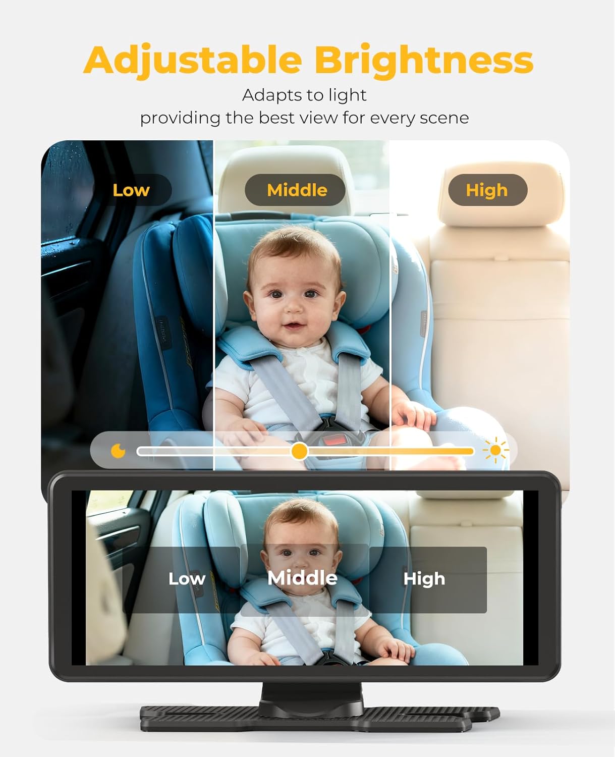 LUCKVIEW BM5PRO 7.2" Dual Camera Baby Monitor, 1080P HD Display for 2 Kids, Night Vision, Easy Install Car Baby Monitor, Ideal Gift, Rear Seat Safety for Babies & Pets