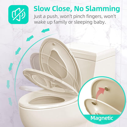 Elongated Toilet Seat with Built-in Potty Training Seat for Toddlers& Adults, Slow Close, Never Loosen, Heavy Duty, Ergonomic, Space Saving Toddler Toilet Seat(Elongated 18.5", Oval)