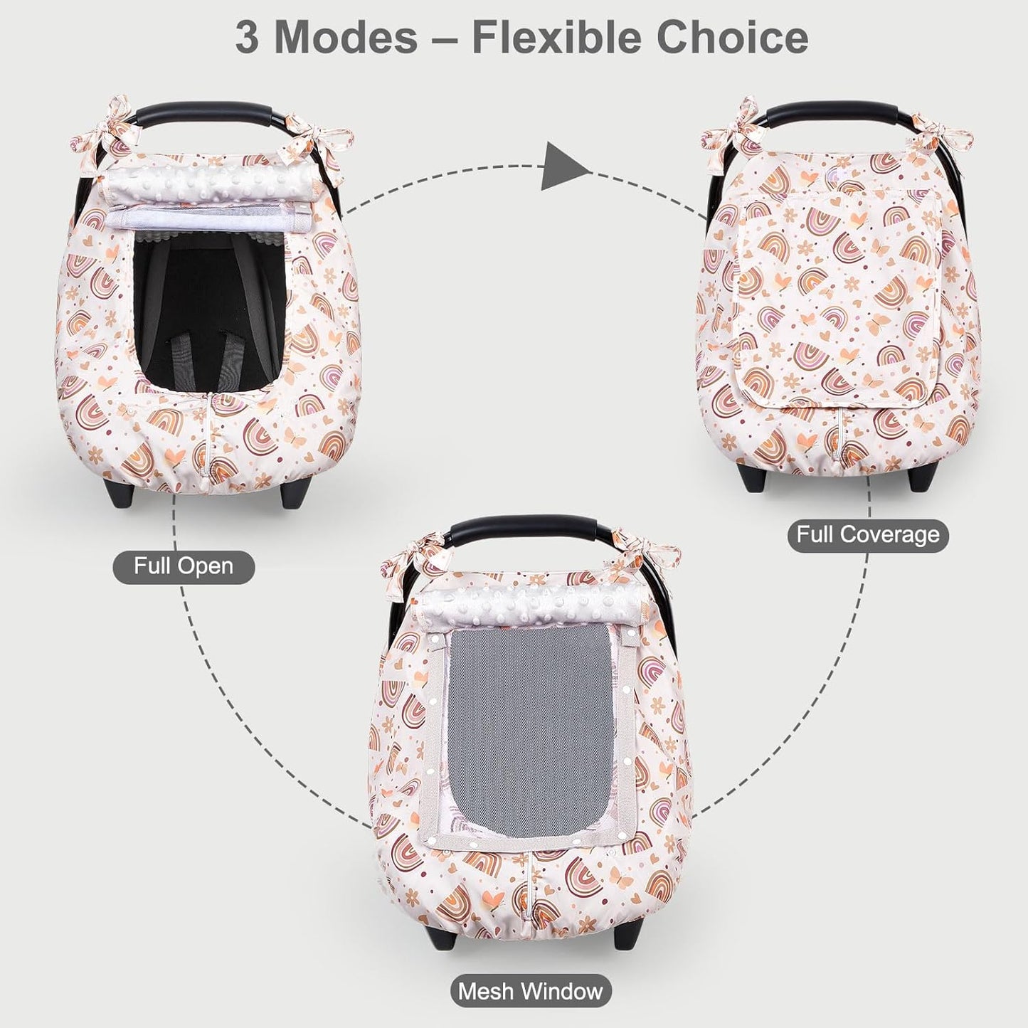 FIOBEE Baby Car Seat Cover, Car Seat Covers for Babies Infant Car Seat Canopy with Breathable Mesh Window Waterproof Carseat Cover for Babies Boy Girl 4 Seasons, White/Cow