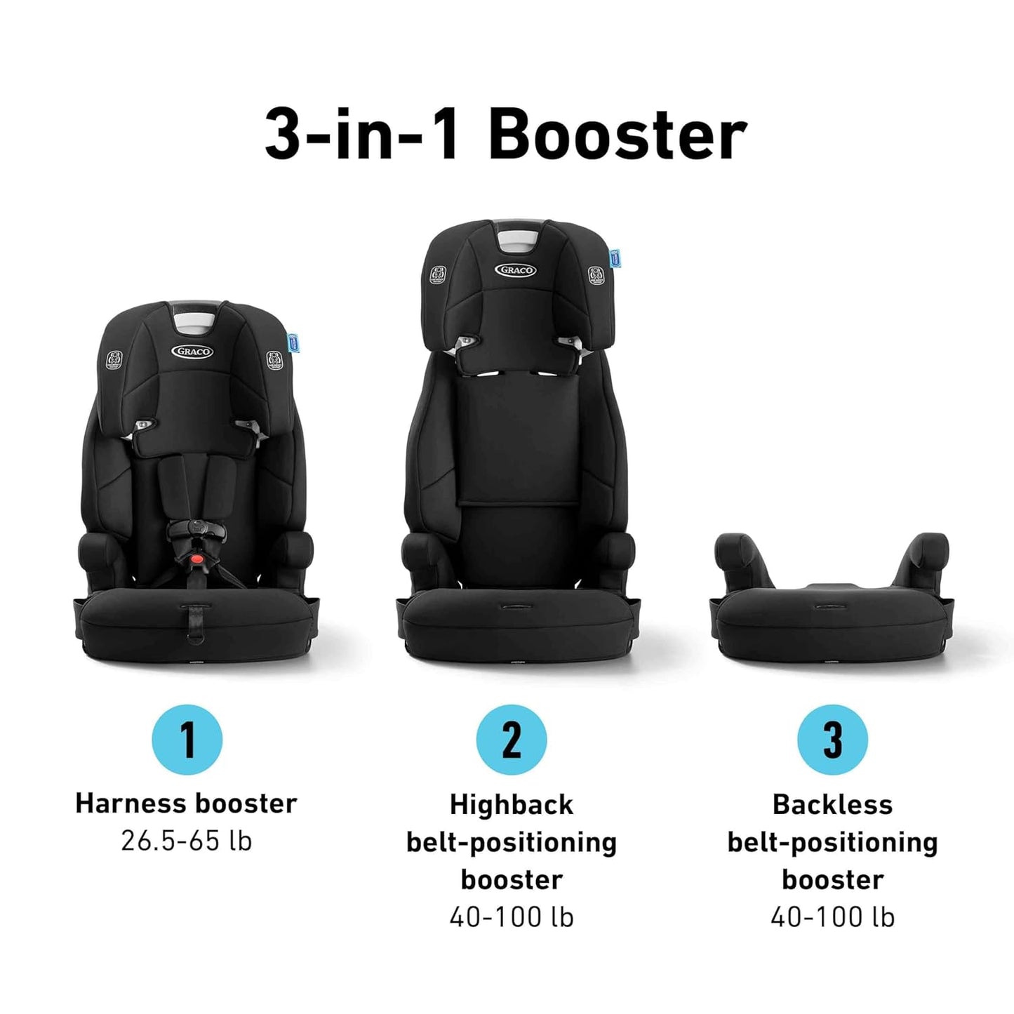 Graco® Tranzitions 3-in-1 Harness Booster Car Seat, Forward Facing Car Seat, Highback, to Backless Booster, Eloise