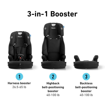 Graco® Tranzitions 3-in-1 Harness Booster Car Seat, Forward Facing Car Seat, Highback, to Backless Booster, Eloise