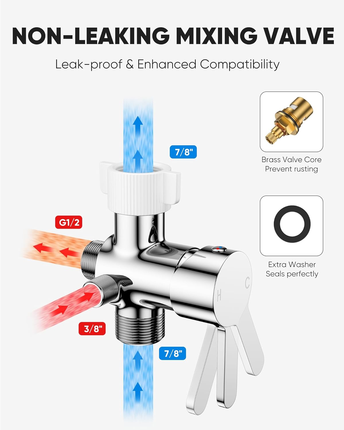 Arofa Handheld Bidet Sprayer for Toilet - 2 Pack Bidets Faucet for Existing Toilets Cloth Diaper Jet Sprayer, Stainless Steel Muslim Shower with Bidet Hose for Feminine Wash