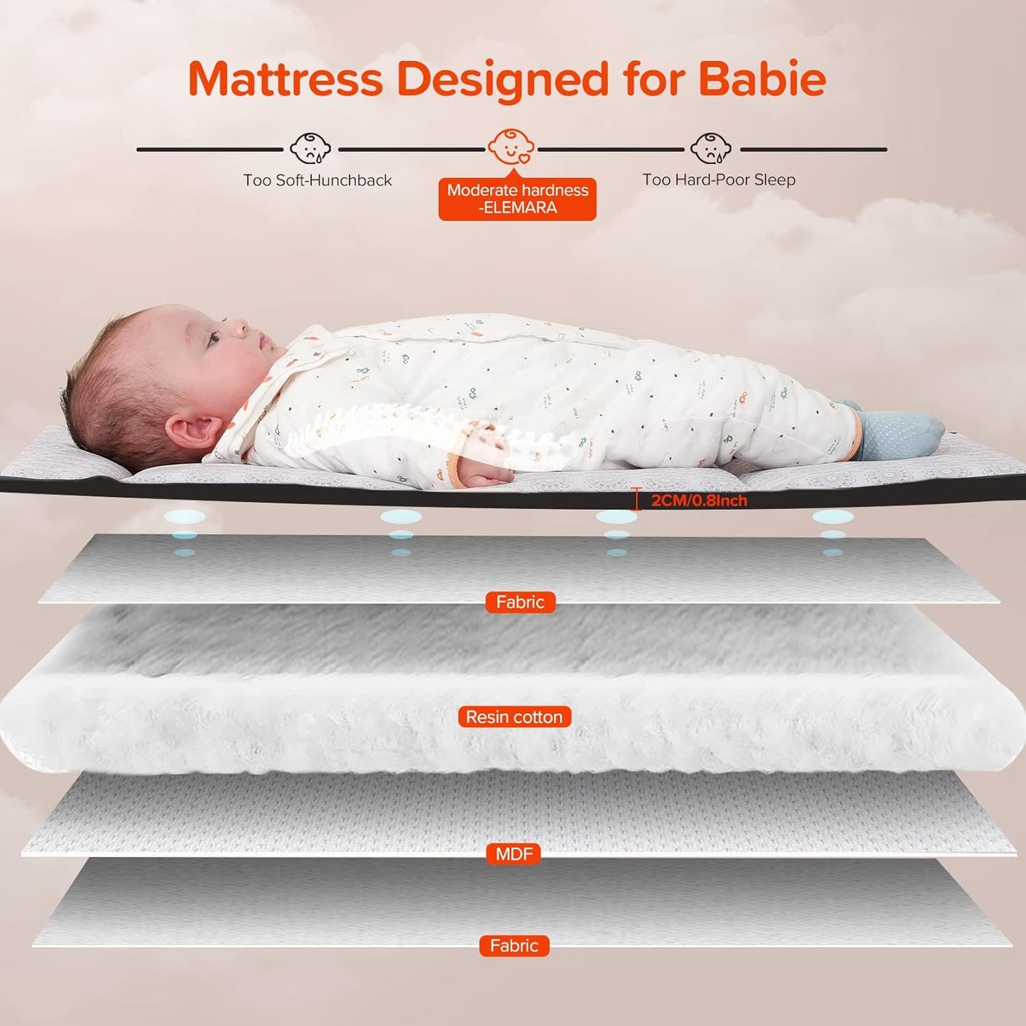 ELEMARA Wide Baby Bassinet Bedside with Diaper Changer,Long Next to Bed Crib with Mattress,Sheet,Music, Playpen Travel Bed with Storage (3 in 1 Baby Bassinet, 3 in 1 Full)