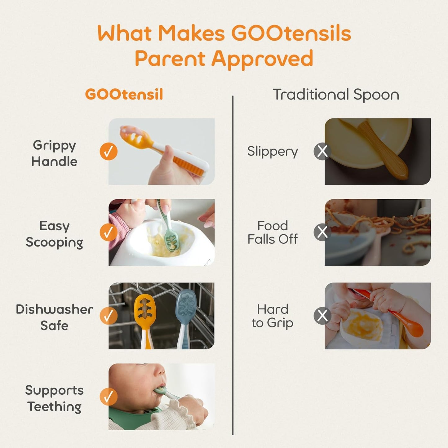 NumNum Baby Spoons Set, Baby Essentials Pre-Spoon GOOtensils for 6+ Months, First Stage Self-Feeding Spoons for Baby Led Weaning (BLW), Silicone Toddler Utensils, BPA-Free, 2 Pack Gray/Green