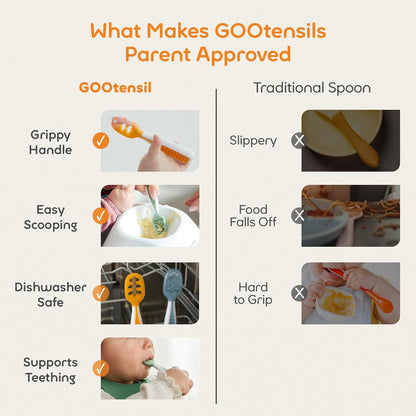 NumNum Baby Spoons Set, Baby Essentials Pre-Spoon GOOtensils for 6+ Months, First Stage Self-Feeding Spoons for Baby Led Weaning (BLW), Silicone Toddler Utensils, BPA-Free, 2 Pack Gray/Green