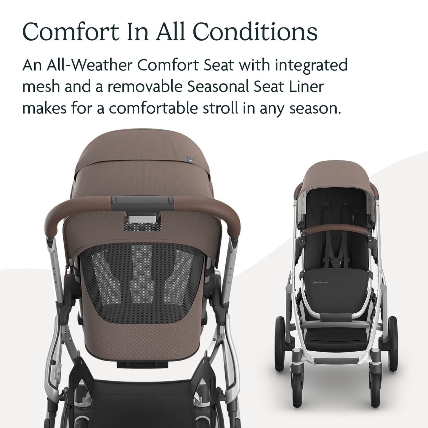 UPPAbaby Vista V3 Convertible Single-to-Double Stroller for Baby & Toddler, 30+ Configurations, Car Seat Compatible, All-Wheel Suspension, XL Basket – Owen (Mocha Mélange/Carbon Frame)