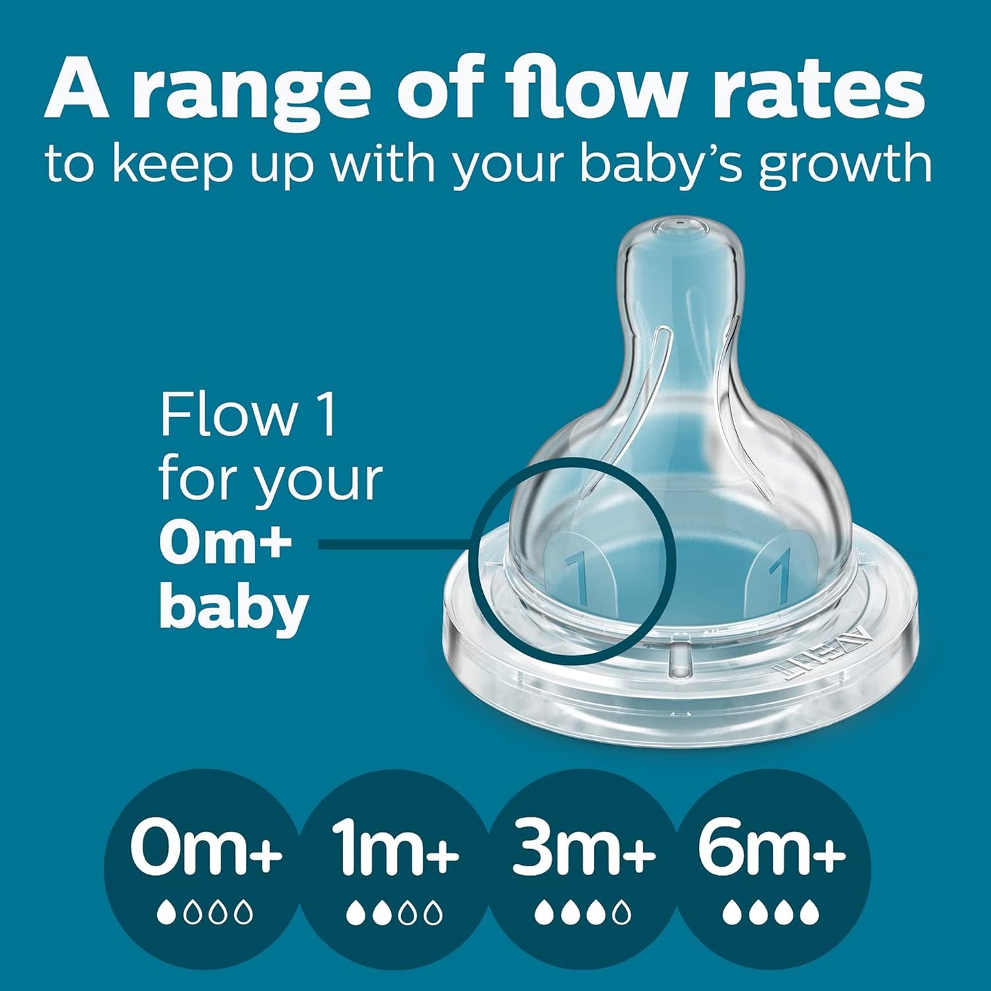 Philips AVENT Anti-Colic Baby Bottle with AirFree Vent Newborn Gift Set with Snuggle, Clear, SCD306/10