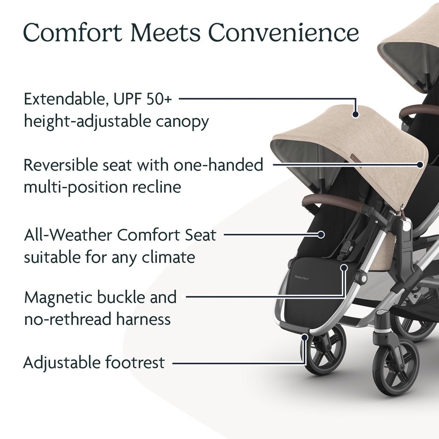 UPPAbaby RumbleSeat V3 Second Lower Seat - Compatible with Vista V2 and Vista V3 - All-Weather Seat + Magnetic Buckle – Adapters Included -Owen (Mocha Mélange)